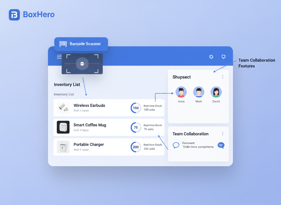 What Is BoxHero and Why Do You NEED It for Your Business?
