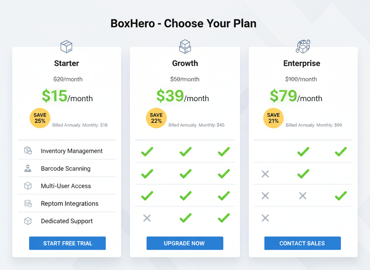 BoxHero Pricing Breakdown: Plans, Costs, and Where Your Discount REALLY Pays Off!