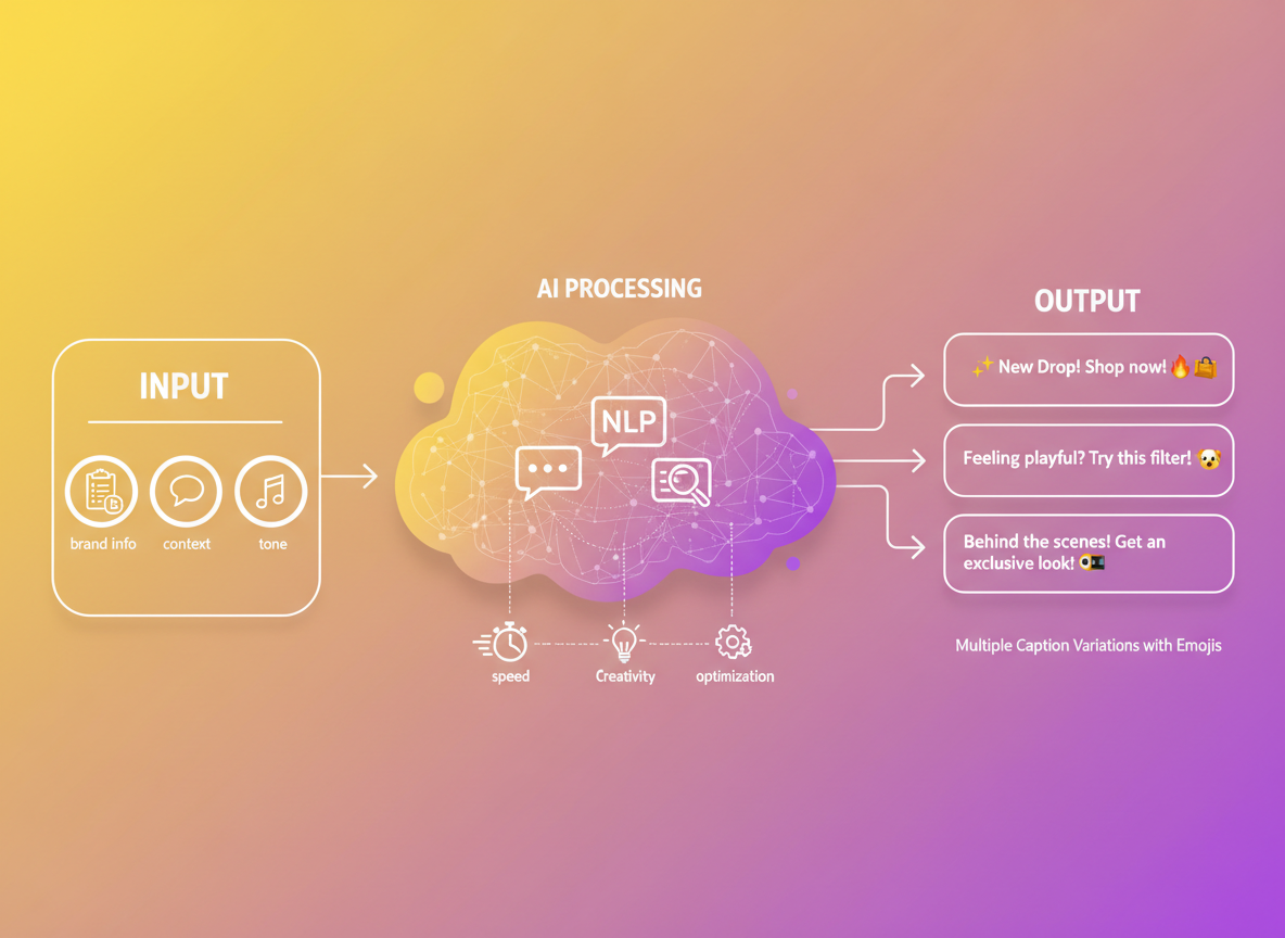 What Is a Snapchat Caption Generator & Why Content Creators Need One in 2026