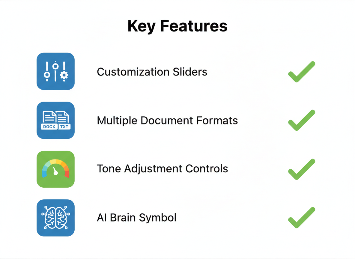Key Features to Look for in a Resignation Letter Generator