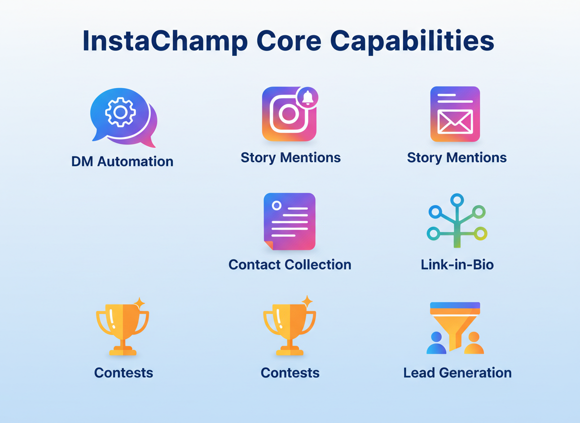 InstaChamp Core Features That Drive Real Results!
