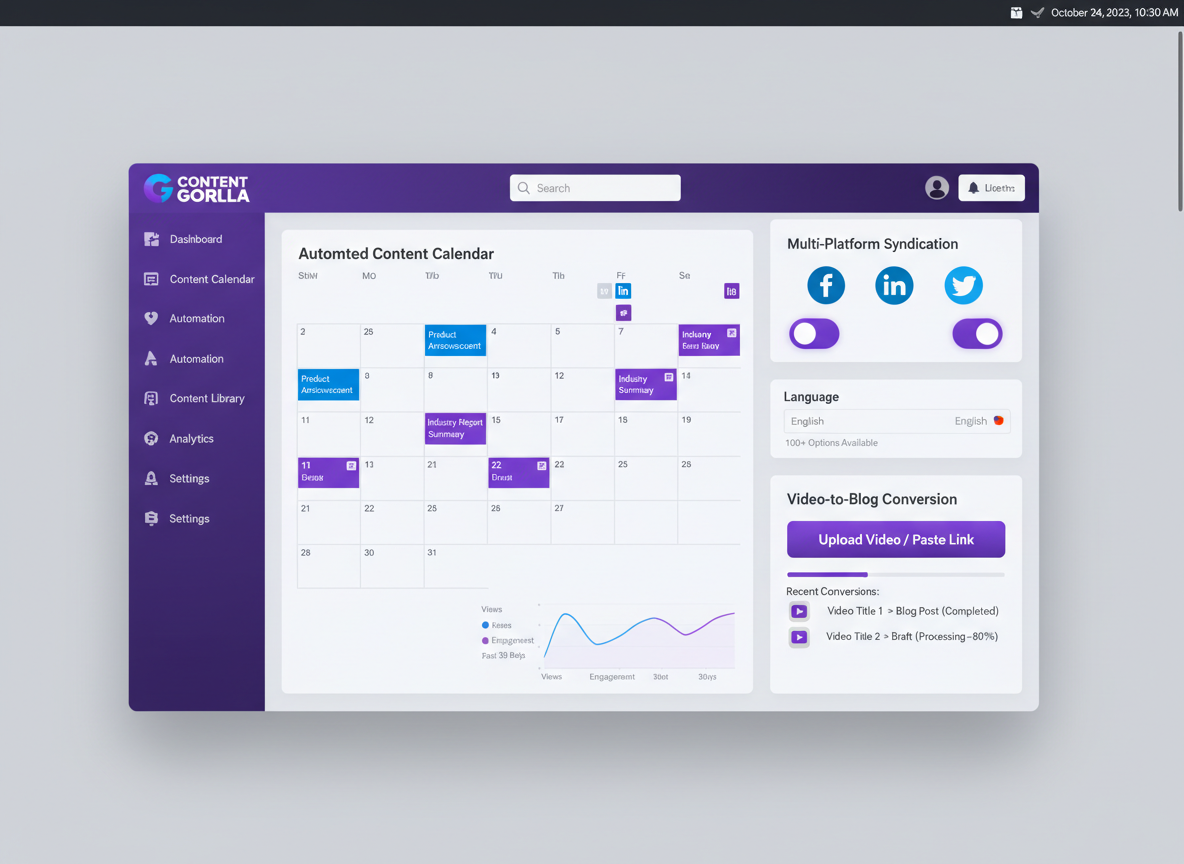 How Content Gorilla Automates Your Entire Content Creation Process (Including Acronym-Rich Content)
