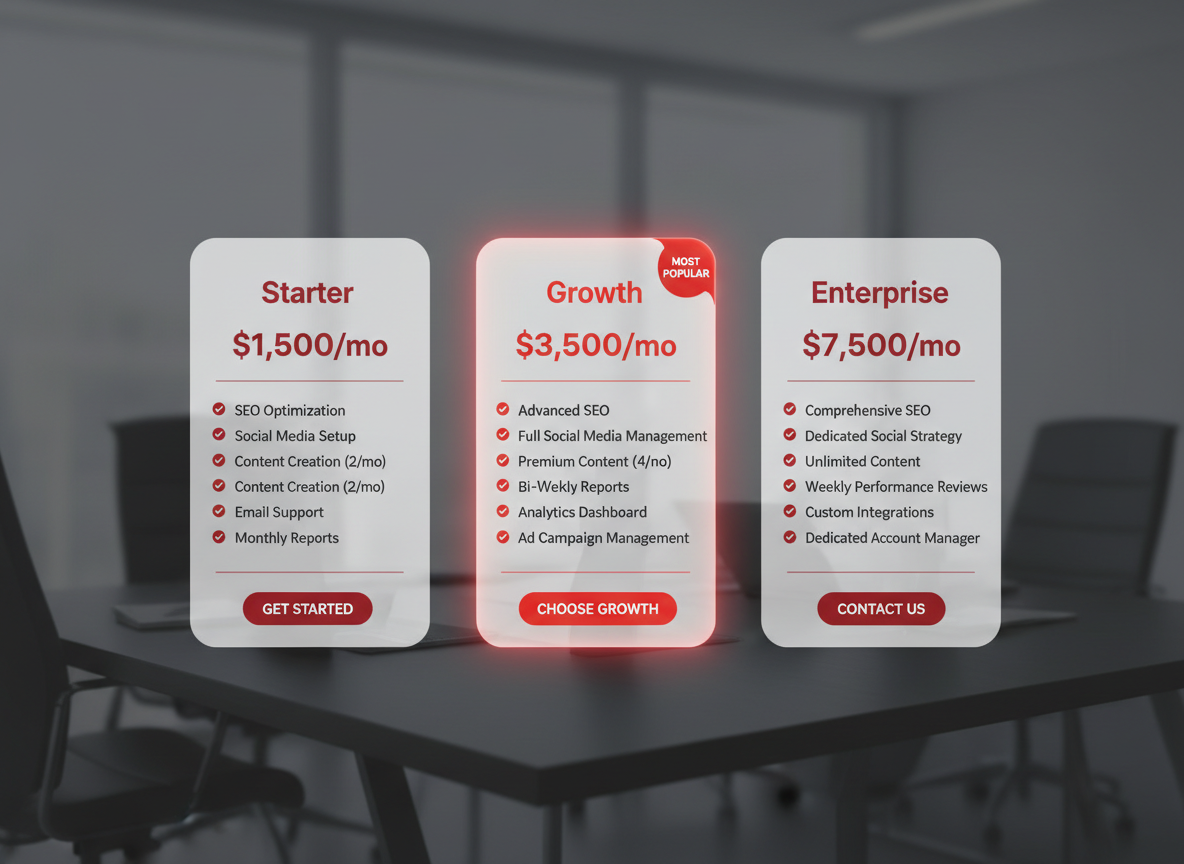 Marketing Package Pricing: Strategies, Psychology & Real Examples